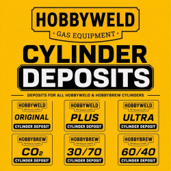 Hobbyweld Cylinder Deposits