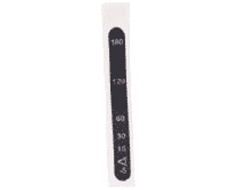 Degree Scale Neutrix